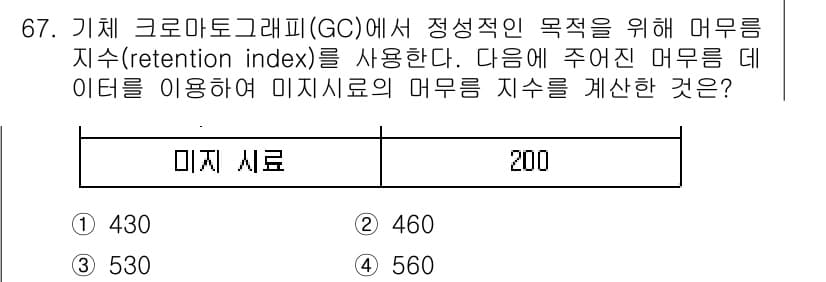 화학분석기사(구) 2016년 68번 - 정답과 핵심 포인트를 검수 중인 기출문제