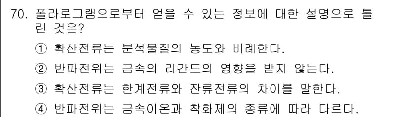 화학분석기사(구) 2016년 71번 - 정답과 핵심 포인트를 검수 중인 기출문제