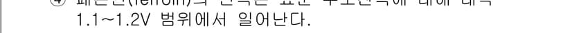 화학분석기사 2016년 38번 - 화학분석에서 pH범위가 1.1~1.2V일 때, 이는 주로 산성 환경을 나... 에 관한 핵심 기출문제