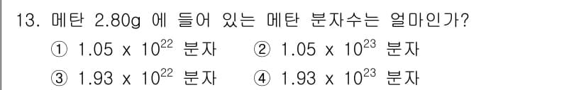 화학분석기사(구) 2017년 13번 - 메탄(CH₄)의 분자량은 약 16g/mol입니다. 2.80g의 메탄이 몇... 에 관한 핵심 기출문제