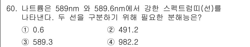 화학분석기사 2017년 61번 - 나트륨의 두 스펙트럼선 간의 파장 차이는 0.6nm입니다. 이 두 선을 ... 에 관한 핵심 기출문제
