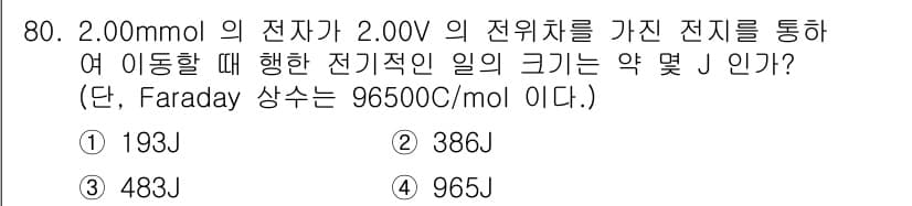 화학분석기사 2017년 81번 - 먼저 문제의 핵심 조건과 판단 기준을 차례대로 정리해야 합니다. 제시된 ... 에 관한 핵심 기출문제