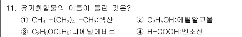 화학분석기사(구) 2018년 11번 - 정답과 핵심 포인트를 검수 중인 기출문제