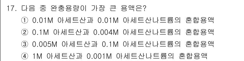 화학분석기사(구) 2018년 17번 - 정답과 핵심 포인트를 검수 중인 기출문제