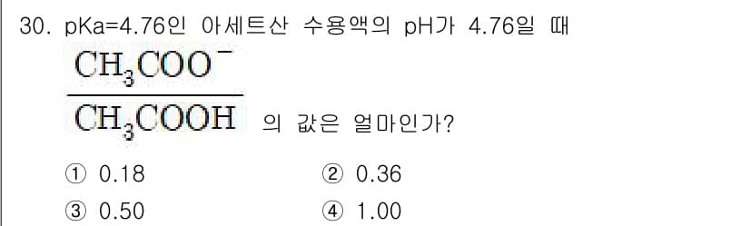 화학분석기사(구) 2018년 30번 - 이 문제는 아세트산의 pH와 pKa를 이용해 농도를 계산하는 것입니다. ... 에 관한 핵심 기출문제