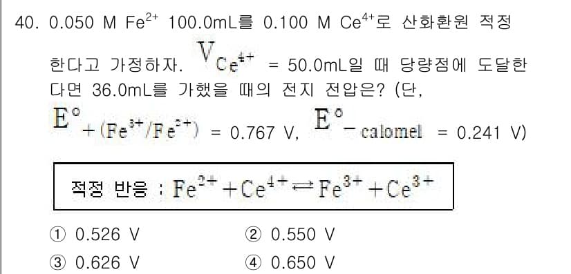 화학분석기사(구) 2019년 40번 - 정답과 핵심 포인트를 검수 중인 기출문제