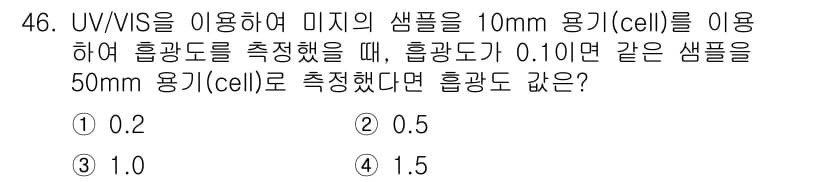 화학분석기사(구) 2019년 46번 - 흡광도는 셀의 길이에 비례하므로, 같은 농도의 샘플을 10mm에서 측정한... 에 관한 핵심 기출문제