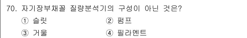 화학분석기사 2019년 70번 - 정답과 핵심 포인트를 검수 중인 기출문제