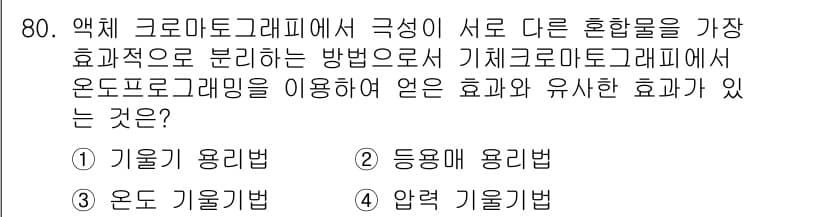 화학분석기사 2019년 80번 - 기술기 용리법은 액체크로마토그래피에서 혼합물을 효과적으로 분리하는 방법입... 에 관한 핵심 기출문제