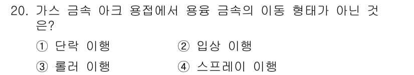 초음파비파괴검사기사 2020년 20번 - 가스 금속 아크 용접에서 용융 금속의 이동 형태는 일반적으로 '단락 이행... 에 관한 핵심 기출문제