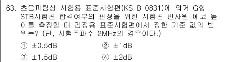 초음파비파괴검사기사 2020년 63번 - 주어진 문제는 KS B 0831 표준에 따른 초음파 시험의 반사파 에코 ... 에 관한 핵심 기출문제