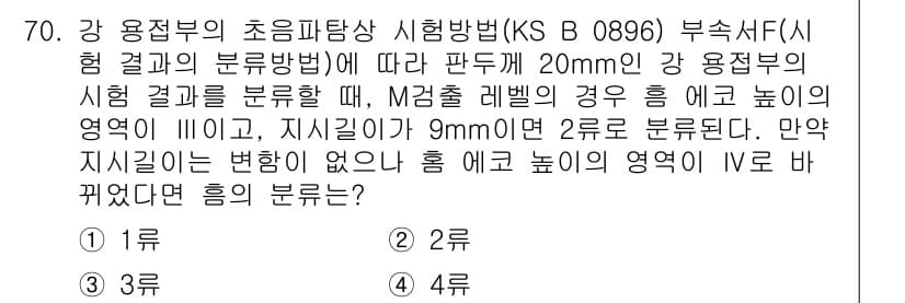 초음파비파괴검사기사 2020년 70번 - 주어진 문제는 KS B 0896에 따른 초음파 비파괴 검사에서 신호의 분... 에 관한 핵심 기출문제