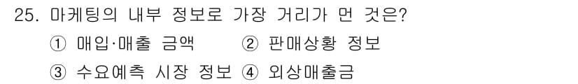 텔레마케팅관리사 2020년 25번 - 정답과 핵심 포인트를 검수 중인 기출문제