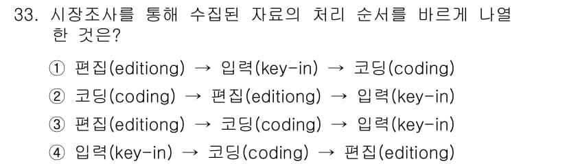 텔레마케팅관리사 2020년 33번 - 정답과 핵심 포인트를 검수 중인 기출문제
