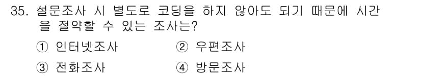 텔레마케팅관리사 2020년 35번 - 정답과 핵심 포인트를 검수 중인 기출문제