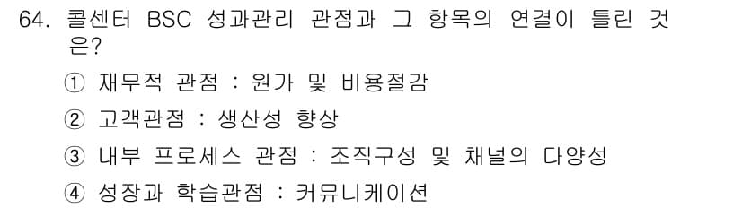 텔레마케팅관리사 2020년 64번 - 정답과 핵심 포인트를 검수 중인 기출문제