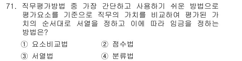 텔레마케팅관리사 2020년 71번 - 정답과 핵심 포인트를 검수 중인 기출문제