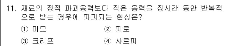 와전류비파괴검사기사(구) 2020년 11번 - 재료가 정적 파괴응력보다 작은 응력을 지속적으로 받을 경우, 재료의 변형... 에 관한 핵심 기출문제