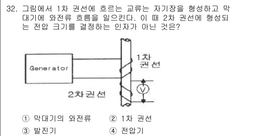 와전류비파괴검사기사(구) 2020년 32번 - 2차 권선의 전압 크기를 결정하는 인자는 1차 권선의 전류 및 막대기의 ... 에 관한 핵심 기출문제