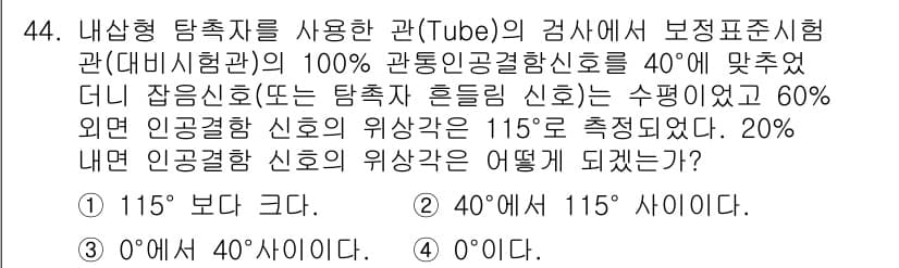 와전류비파괴검사기사(구) 2020년 44번 - 이 문제의 정답은 '3'입니다. 관의 100% 관통 인공결함 신호가 40... 에 관한 핵심 기출문제