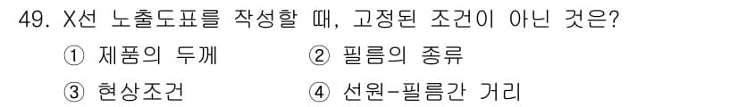 방사선비파괴검사기사(구) 2020년 49번 - 정답과 핵심 포인트를 검수 중인 기출문제