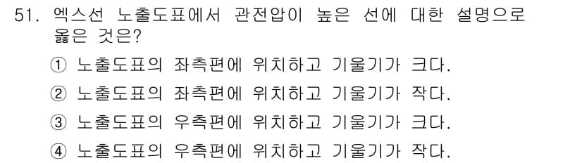 방사선비파괴검사기사(구) 2020년 51번 - 관전압이 높은 경우, 엑스선 노출도표에서 기울기가 작아지는 경향이 있습니... 에 관한 핵심 기출문제