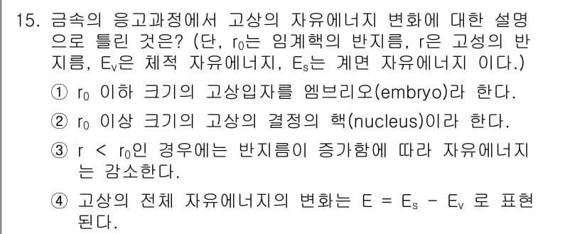 금속재료기능장 2015년 15번 - 정답과 핵심 포인트를 검수 중인 기출문제
