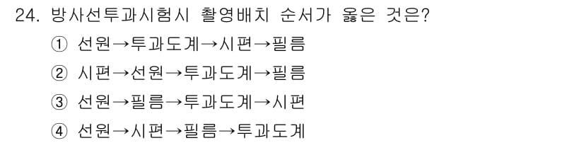 금속재료기능장 2015년 24번 - 정답과 핵심 포인트를 검수 중인 기출문제