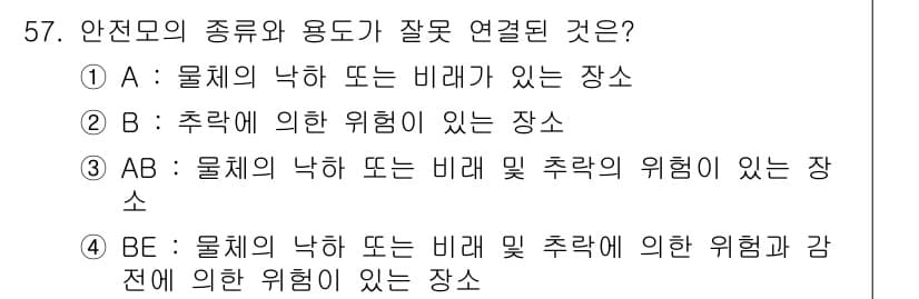 금속재료기능장 2015년 57번 - 답안 4번이 정답인 이유는 'BE'의 정의가 물체의 낙하 또는 비래, 추... 에 관한 핵심 기출문제