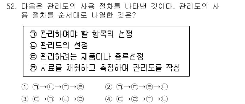 금속재료기능장 2016년 52번 - 정답과 핵심 포인트를 검수 중인 기출문제