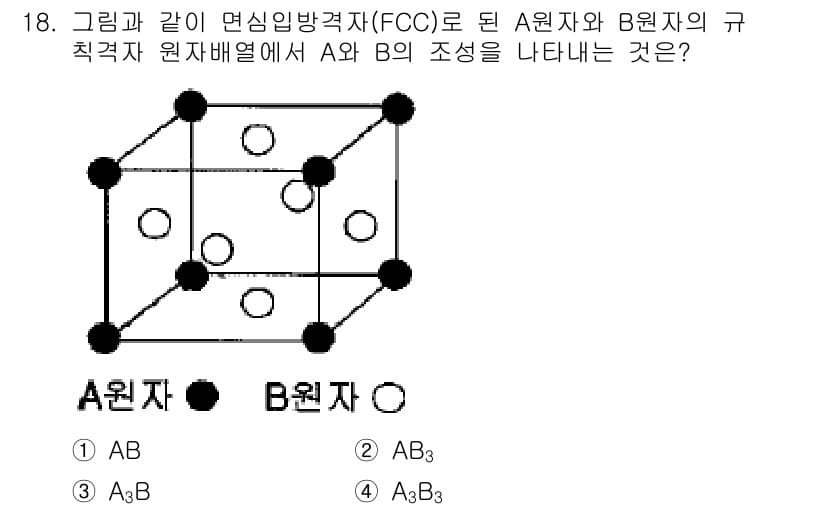 금속재료기능장 2017년 18번 - 이 문제에서 A원자와 B원자의 조성은 FCC 격자 구조에서 A와 B 원자... 에 관한 핵심 기출문제