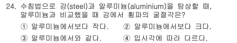 초음파비파괴검사산업기사(구) 2020년 24번 - 강과 알루미늄의 비파괴검사에서 강이 알루미늄보다 더 높은 강도를 가지므로... 에 관한 핵심 기출문제