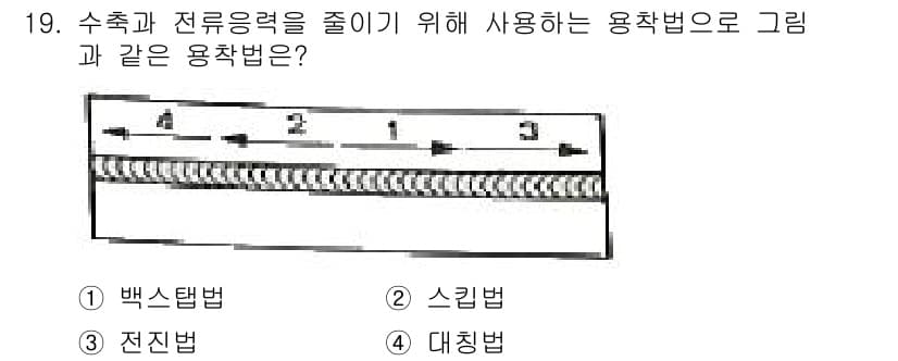 초음파비파괴검사산업기사 2020년 19번 - 정답과 핵심 포인트를 검수 중인 기출문제