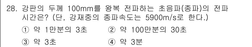 초음파비파괴검사산업기사 2020년 28번 - 정답과 핵심 포인트를 검수 중인 기출문제