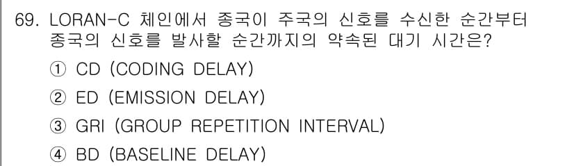 항로표지기사 2015년 69번 - LORAN-C 시스템에서 'ED (EMISSION DELAY)'는 신호가... 에 관한 핵심 기출문제