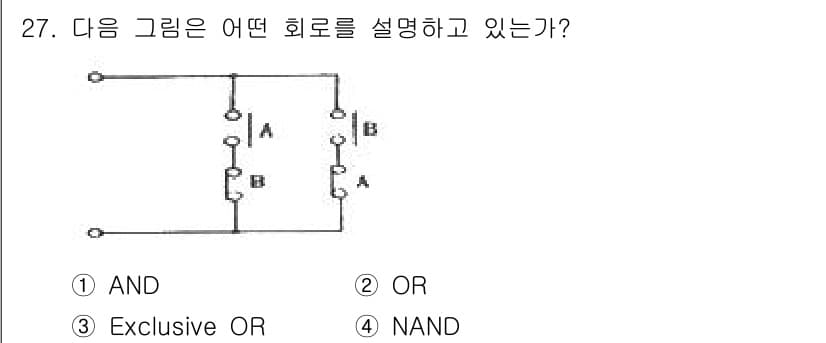 항로표지기사 2016년 27번 - 정답과 핵심 포인트를 검수 중인 기출문제