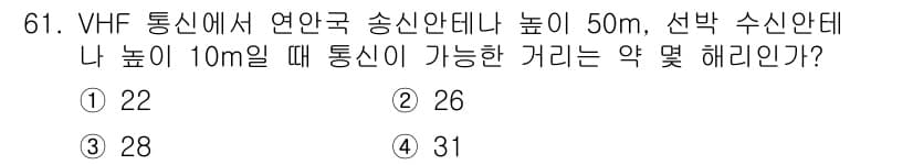 항로표지기사 2016년 61번 - VHF 통신의 통신 거리 계산은 송신 안테나와 수신 안테나의 높이에 따라... 에 관한 핵심 기출문제