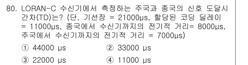 항로표지기사 2016년 80번 - LORAN-C 시스템에서 신호 도달 차(TD)는 주국과 종국 간의 거리 ... 에 관한 핵심 기출문제