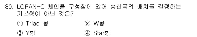 항로표지기사 2017년 80번 - LORAN-C 체인은 주로 Triad, Y, Star 형태를 사용하여 송... 에 관한 핵심 기출문제