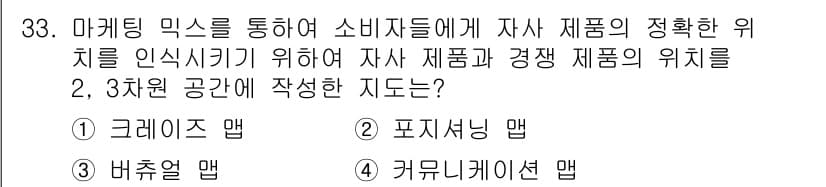 멀티미디어콘텐츠제작전문가 2019년 33번 - 정답과 핵심 포인트를 검수 중인 기출문제