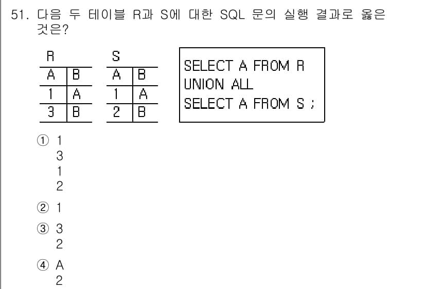 멀티미디어콘텐츠제작전문가 2019년 51번 - 주어진 SQL 문은 테이블 R과 S에서 A 열의 값을 모두 선택한 후, ... 에 관한 핵심 기출문제