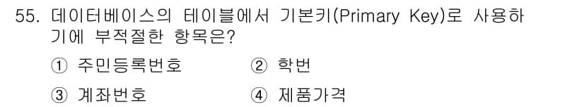 멀티미디어콘텐츠제작전문가 2019년 55번 - 기본키(Primary Key)는 각 레코드를 고유하게 식별할 수 있는 속... 에 관한 핵심 기출문제