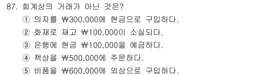 가맹거래사 2015년 87번 - 정답과 핵심 포인트를 검수 중인 기출문제