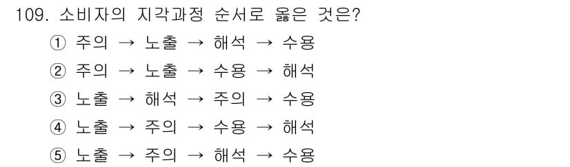 가맹거래사 2016년 108번 - 소비자의 지각 과정은 주의, 노출, 해석, 그리고 수용의 순서로 진행됩니... 에 관한 핵심 기출문제