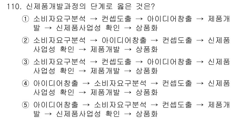 가맹거래사 2016년 109번 - 정답과 핵심 포인트를 검수 중인 기출문제