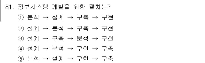 가맹거래사 2016년 81번 - 정보 시스템 개발을 위해서는 먼저 요구 사항을 분석한 후 이를 기반으로 ... 에 관한 핵심 기출문제
