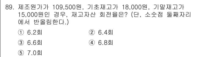 가맹거래사 2016년 89번 - 정답과 핵심 포인트를 검수 중인 기출문제