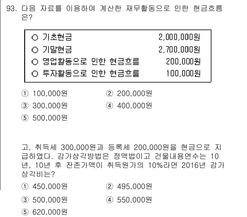 가맹거래사 2016년 93번 - 주어진 자료를 통해 재무활동으로 인한 현금흐름을 계산할 때, 기초현금금 ... 에 관한 핵심 기출문제