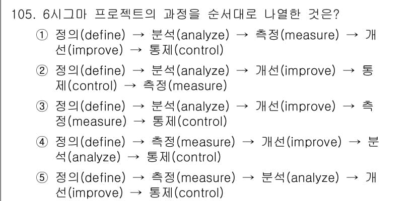 가맹거래사 2017년 105번 - 정답 '5'는 6시그마 프로세스를 올바른 순서로 나열하였습니다. 6시그마... 에 관한 핵심 기출문제