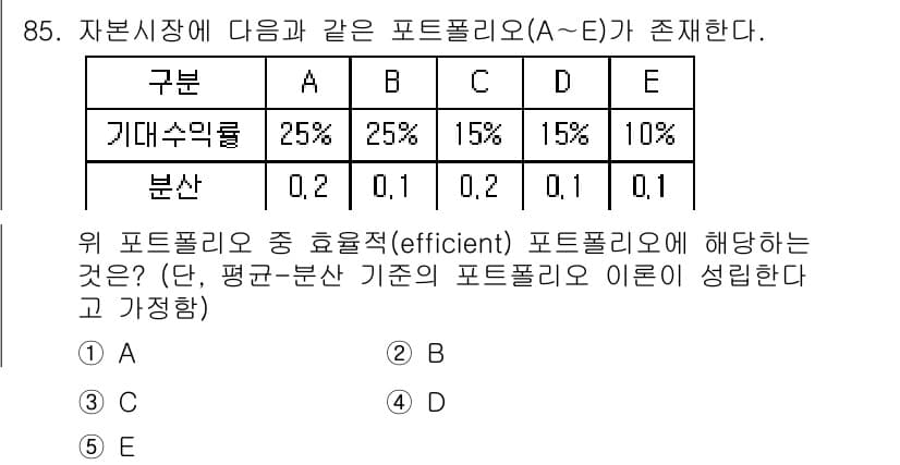 가맹거래사 2017년 85번 - 정답과 핵심 포인트를 검수 중인 기출문제